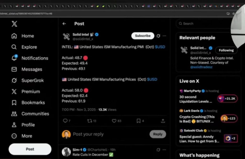 Traditional Finance Breakdown